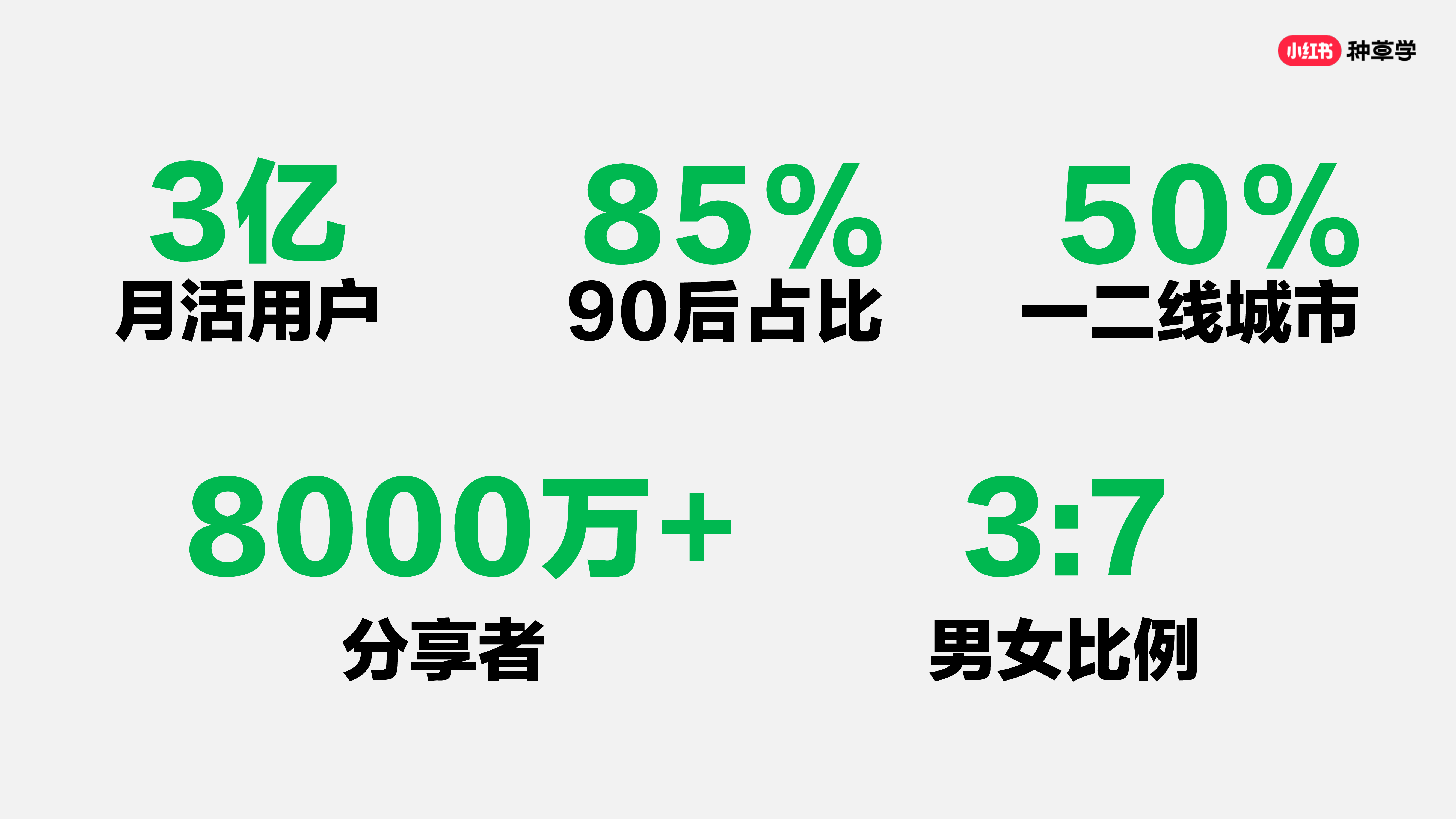 小红书三步教你玩转小红书营销17页